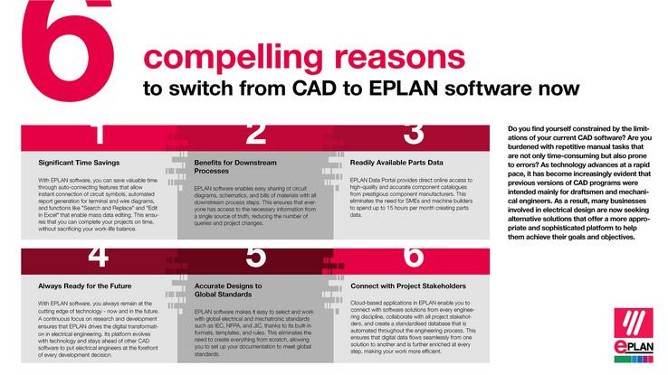 Six compelling reasons to switch from CAD to EPLAN software right now