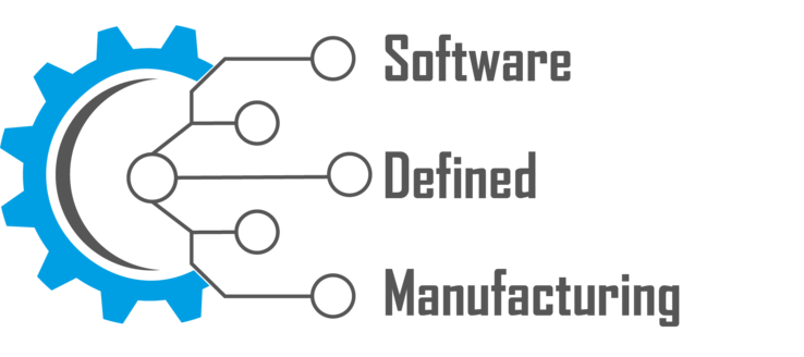 SDM4FZI - Software-defined Manufacturing for the vehicle and supplier industry